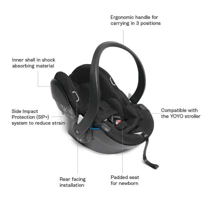 Stokke YOYO3 Stroller + 2 коша + BeSafe YOYO столче за кола–Чисто нови