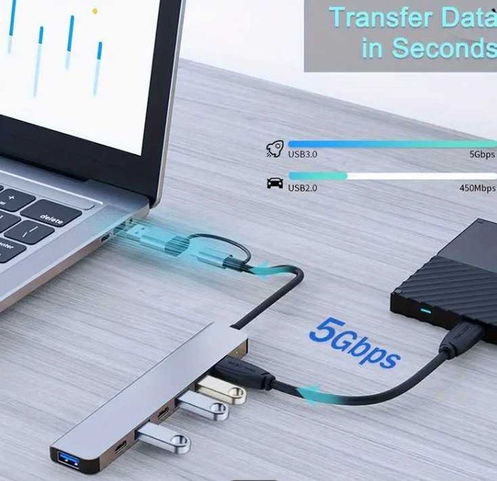 Hub Usb 3.0 Tip C compatibil Macbook pro apple m1 m2