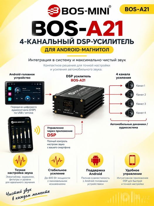 4-канальный DSP-усилитель BOS-MINI BOS-A21 600 Вт для Android-магнитол