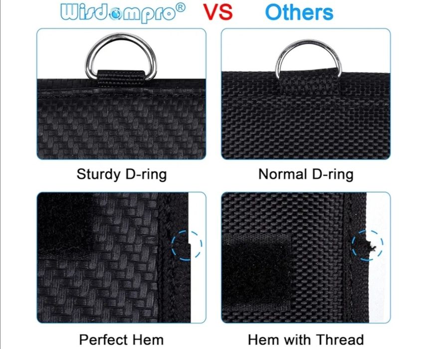 RFID калъф за ключ