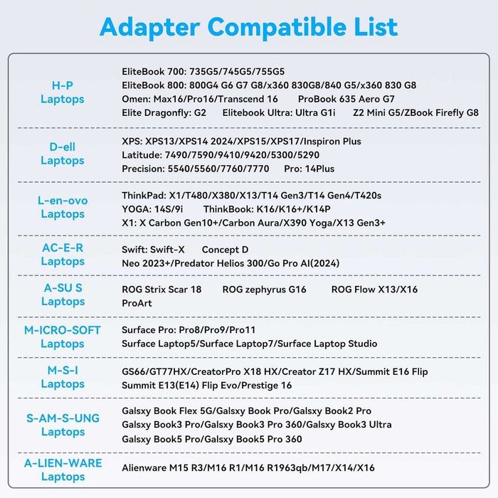 Професионална KVM Докинг Станция 15 в 1 за 2 компютъра (Нова)