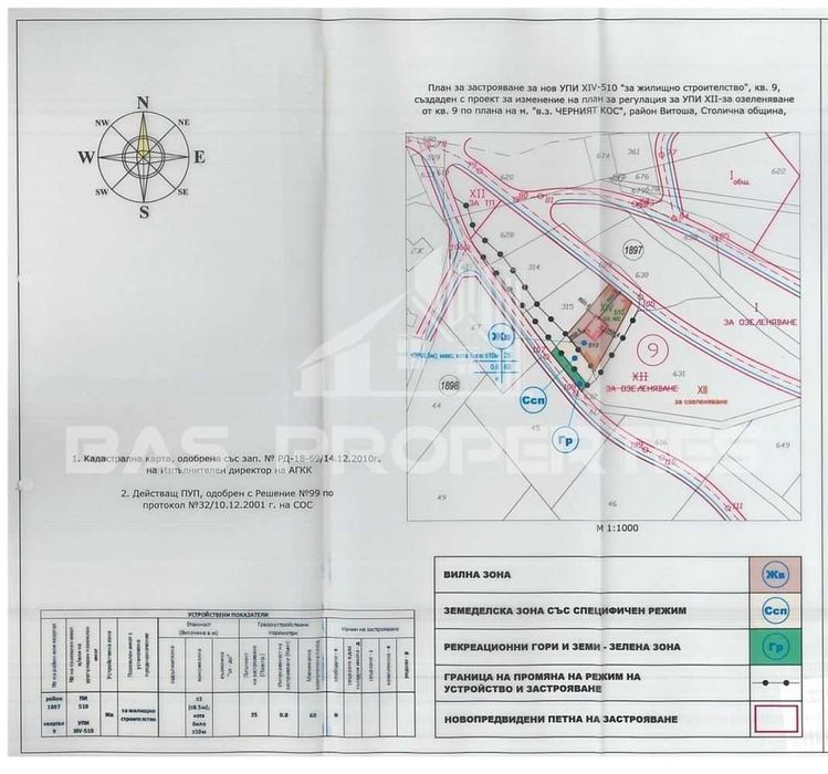 Продава се Парцел в София, в.з. Горна баня - 579 кв.м за 199 €/кв.м - Снимка #9