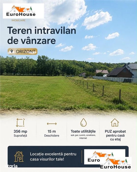 Teren intravilan de vanzare in Alba Iulia