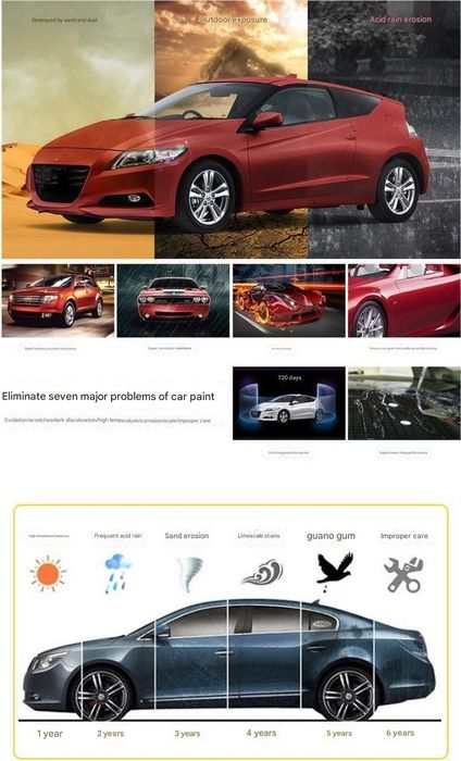 Кристаллические покрытия 9H Керамика для avto