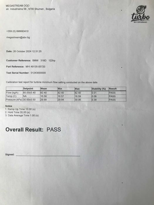 Рециклиране и ремонт на Турбокомпресори MHI за BMW  E90/91 318D 122 hp