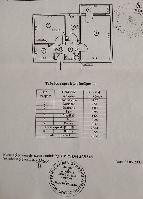 Vânzare apartament 2 camere