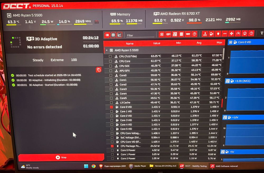 Rx 6700xt 12gb видео карта