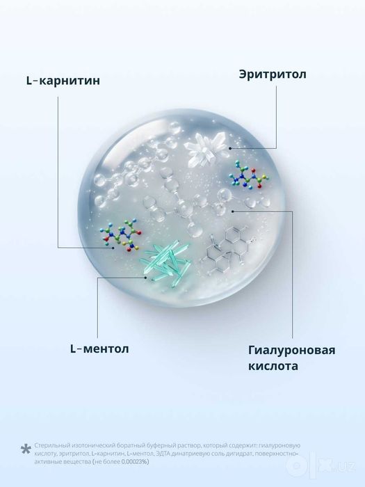 Капли глазные RELINS увлажняющие с L-карнитином и L-ментолом, 10 мл.