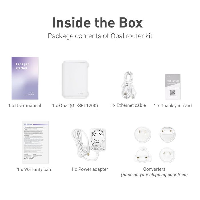 GL.iNet Opal (GL-SFT1200) WiFi Travel рутер