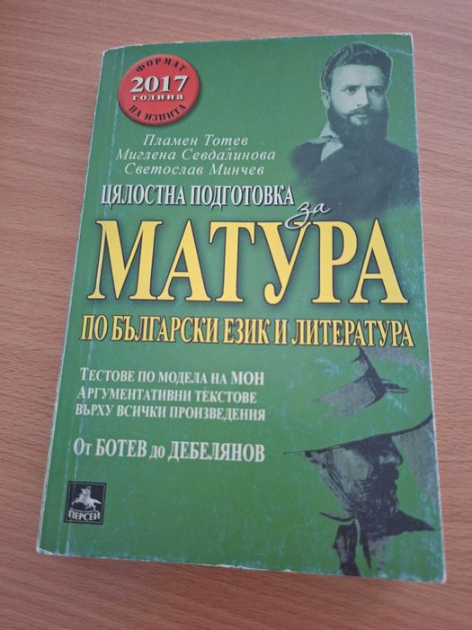 Помагало по български език за подготовка за матурата