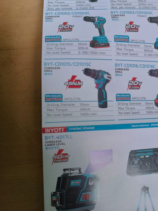 Продам новый шуруповёрт