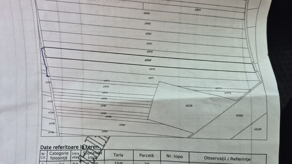 Teren industrial Ciorogarla IF