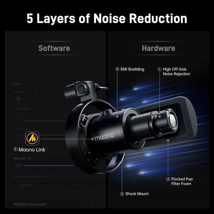 Динамичен микрофон Maono PD300X USB/XLR