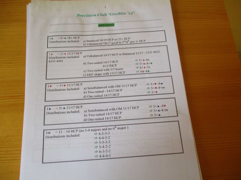 Спортен Бридж -пособия