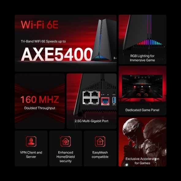 Archer GXE75 AXE5400 Беспр.трехдиапазон. игр.маршрутизатор Wi-Fi 6E*-*