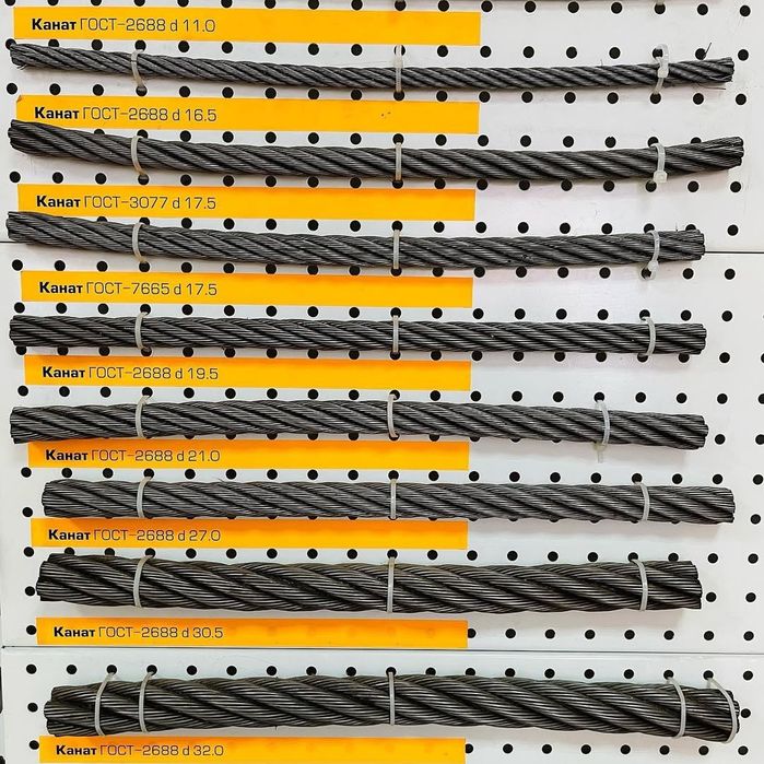 Канат стальной (трос).