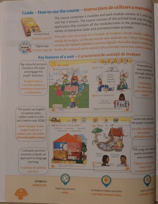 Manual de Comunicare in limba moderna engleza clasa a II-a