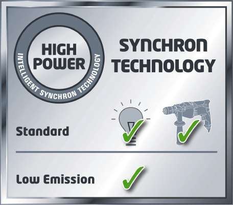 Генератор Einhell TC-PG 1000 - двутактов