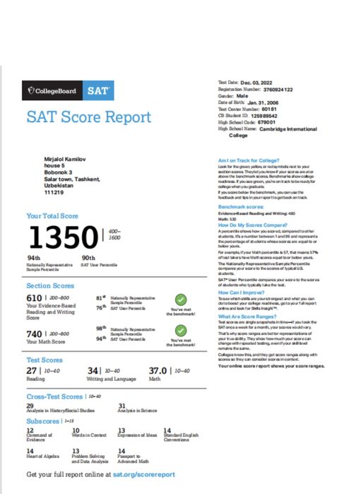 SAT математика, интенсивный курс