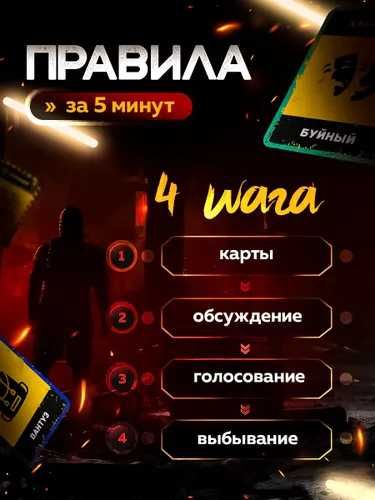 Настольная игра Бункер