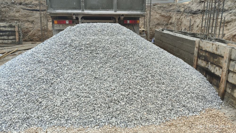 Перевозка доставка