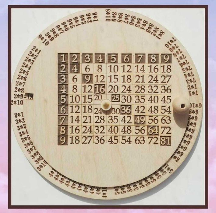 Таблица умножения, тренажер