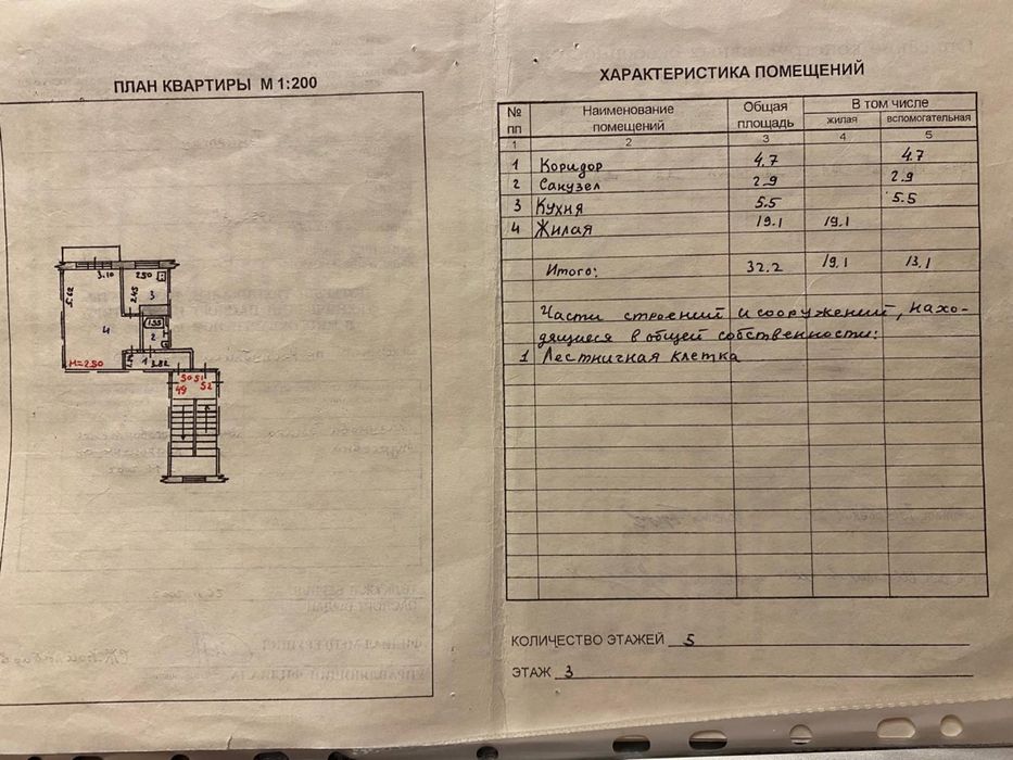 Продам однокомнатную квартиру .