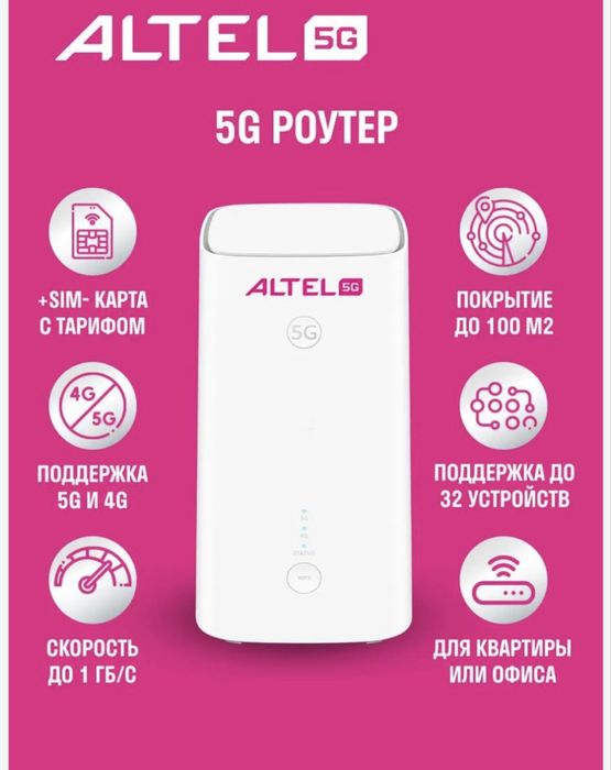 Продам роутер алтел