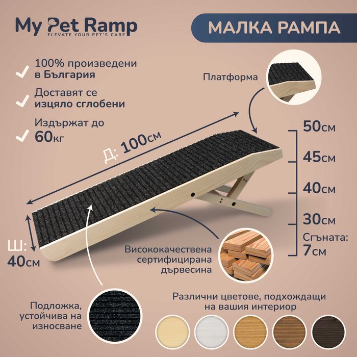 Регулиращи рампи за кучета