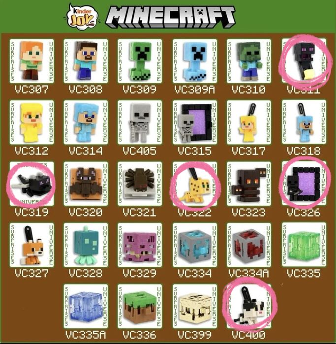 Фигурки Kinder Joy Minecraft
