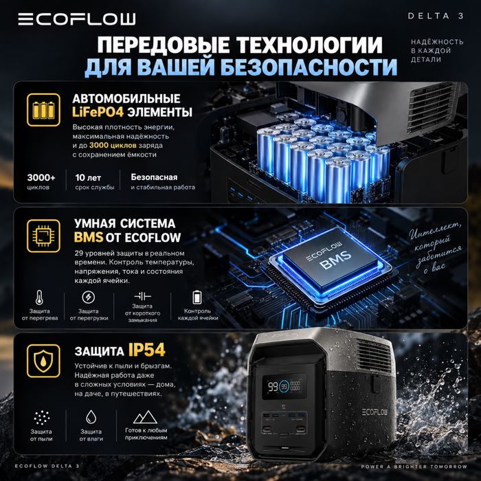EcoFlow Delta 3 1500