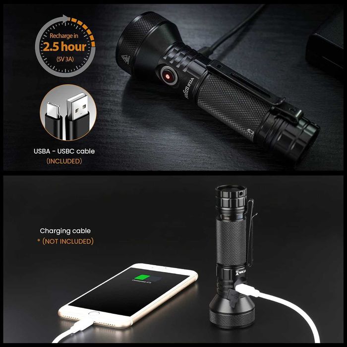 Сверхяркий EDC фонарик Sofirn IF22A 2100 Lumen 697m