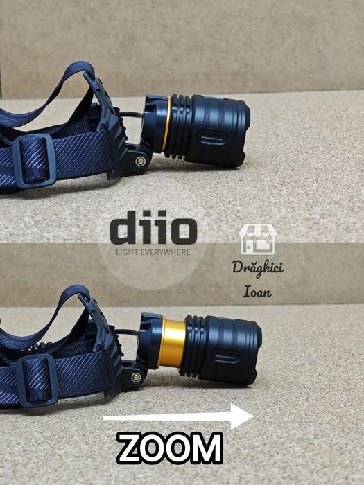 Lanterna frontala DUAL-LED alb-albastru LASER PM20 pescuit feeder noap