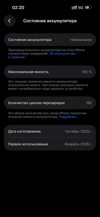 Iphone 15 белый нет царапин