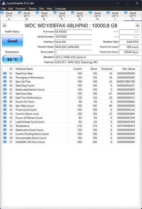 2бр. HDD Western Digital Red 10TB с до 2г. гаранция