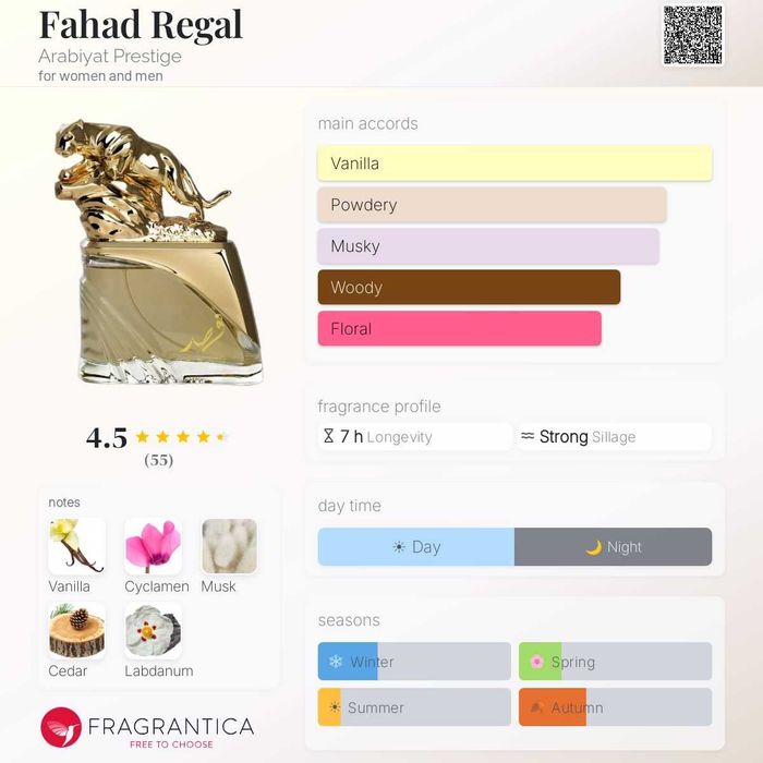 Дубайски парфюми лична колекция Sehr, Fahad regal, Fire on ice, Mayar