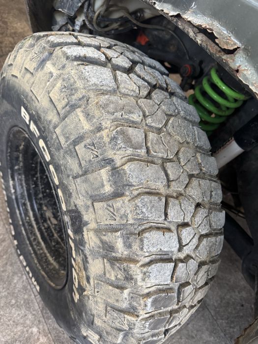 Vand anvelope 33x10,5 R15