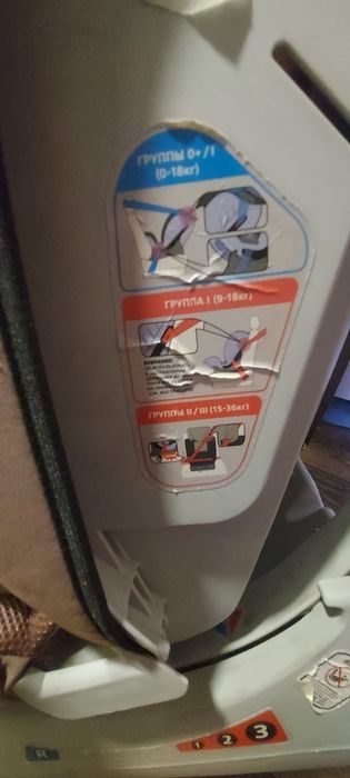 Детское кресло в автомобиль.