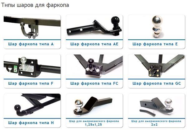 Фаркоп на авто. Фаркопы
