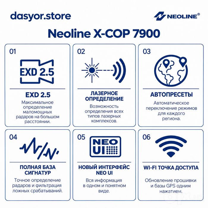 Neoline X-Cop 7900 Wi- FI | 2026 | новая модель | доставка
