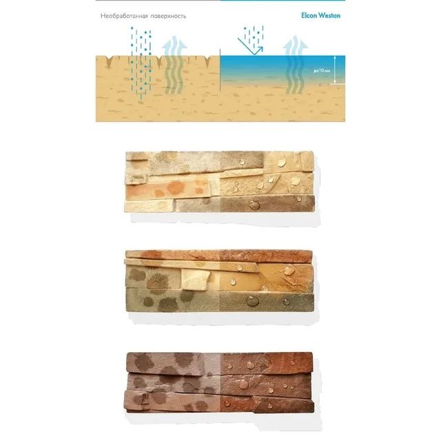 Лак для брусчатки с мокрым эффектом