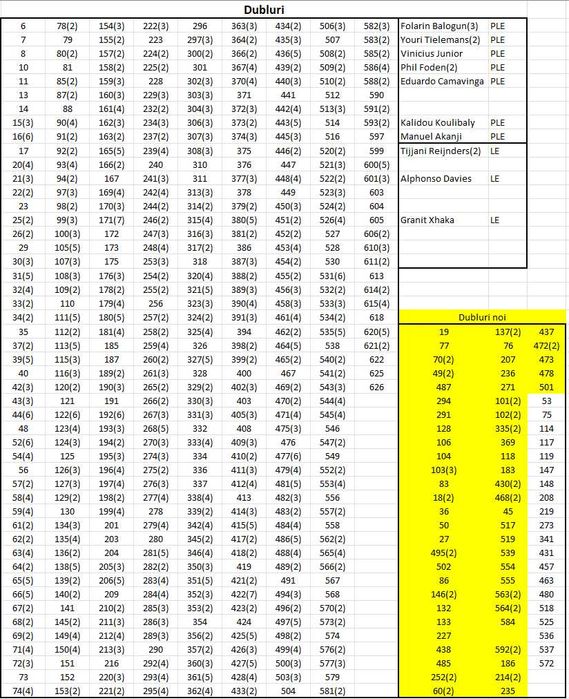 Cartonase Panini Adrenalyn XL World Cup 2026