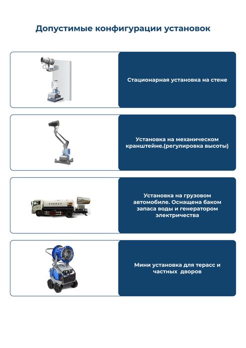Системы пылеподавления в Узбекистане