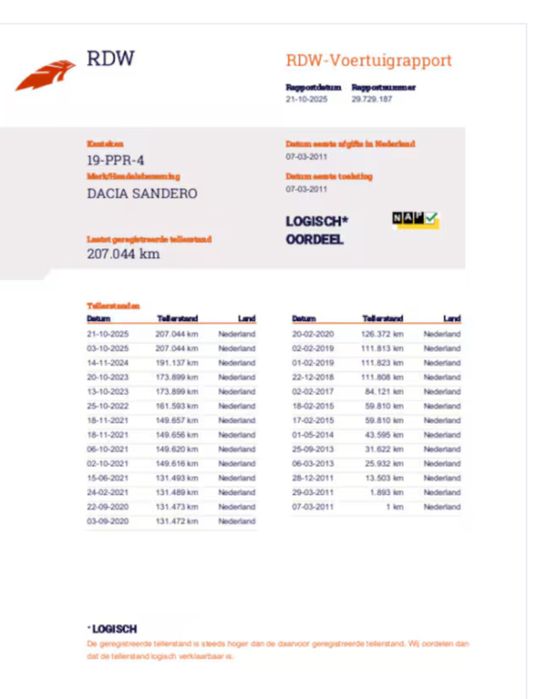 Dacia sandero stepway 1. 6 benzin