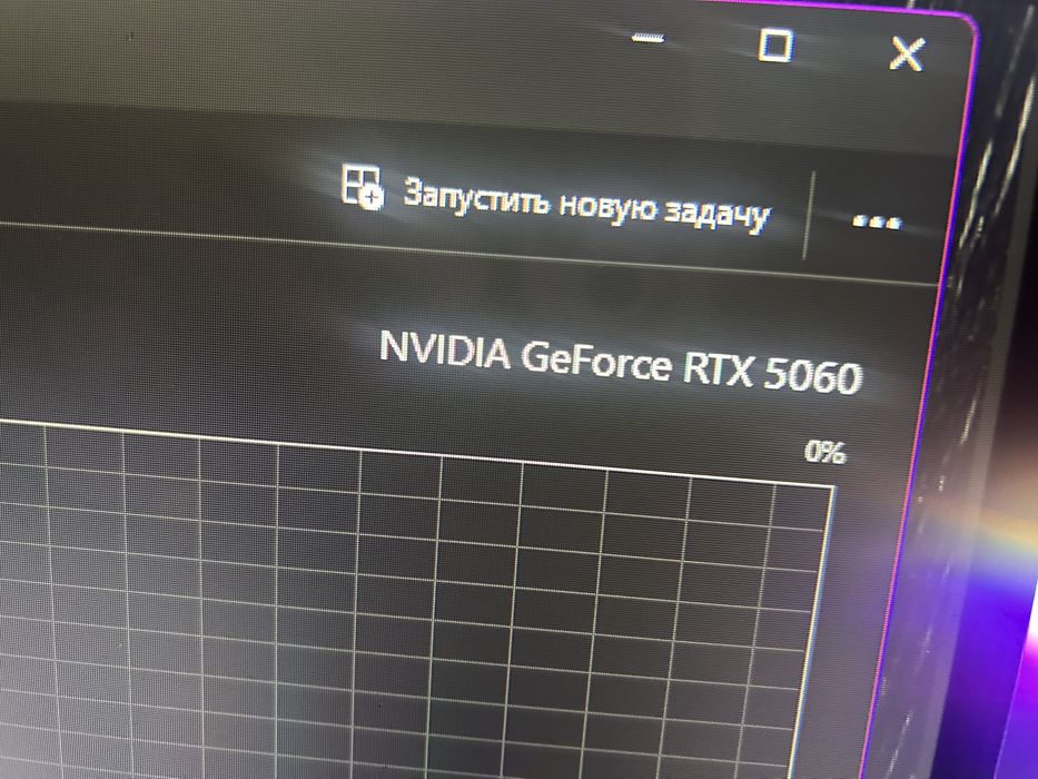 Компьютер игровой intel core i5- 14400F , 32гб оперативки ,