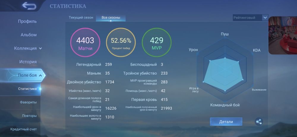 Мобайл ледженс  акк