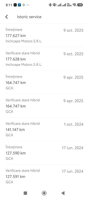 Toyota CHR 1.8 hibrid an 2021 / 178300km