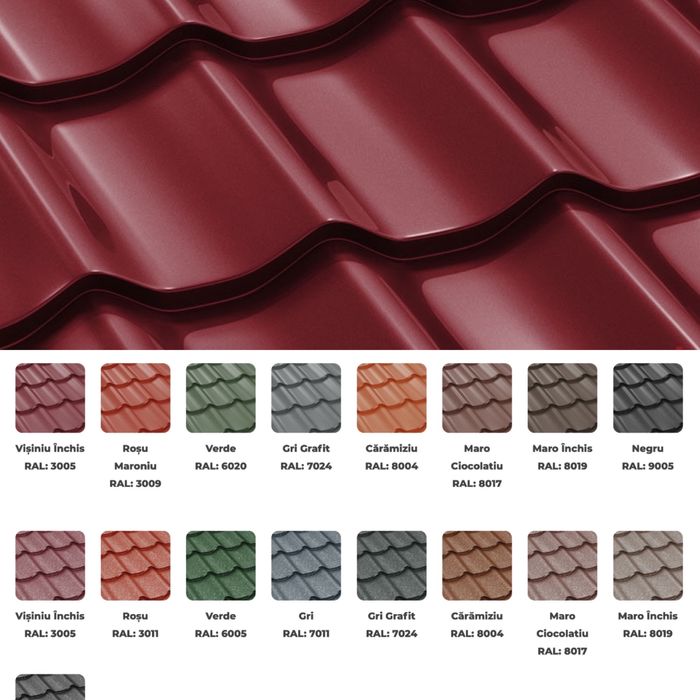 Tigla metalică tabla cutata si sistem pluvial cu livrare