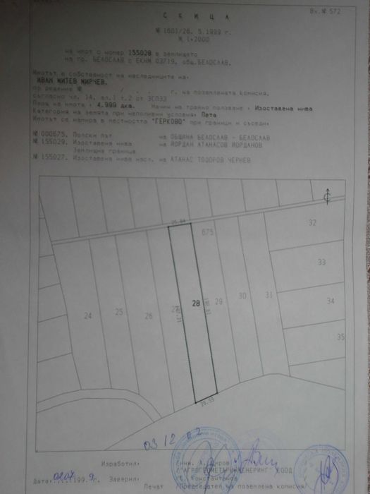 Продавам необработваема земеделска земя землището на гр.Белослав,Варненско