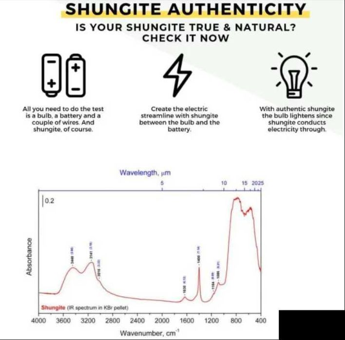RF 5G Кули Антени EMF EMP Електромагнитна Защита Масивна Гривна от Шунгит Анти-Статичен Разряд Електричество Нaй-cтapият Минepaл Въглерод Фулерени
